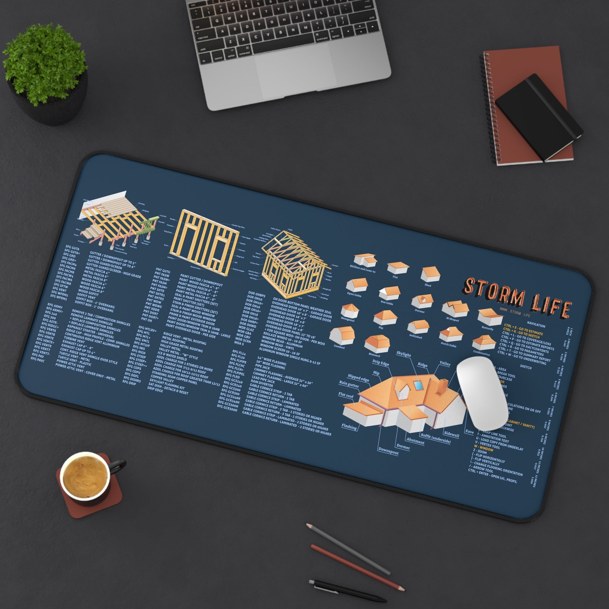 Desk Mats