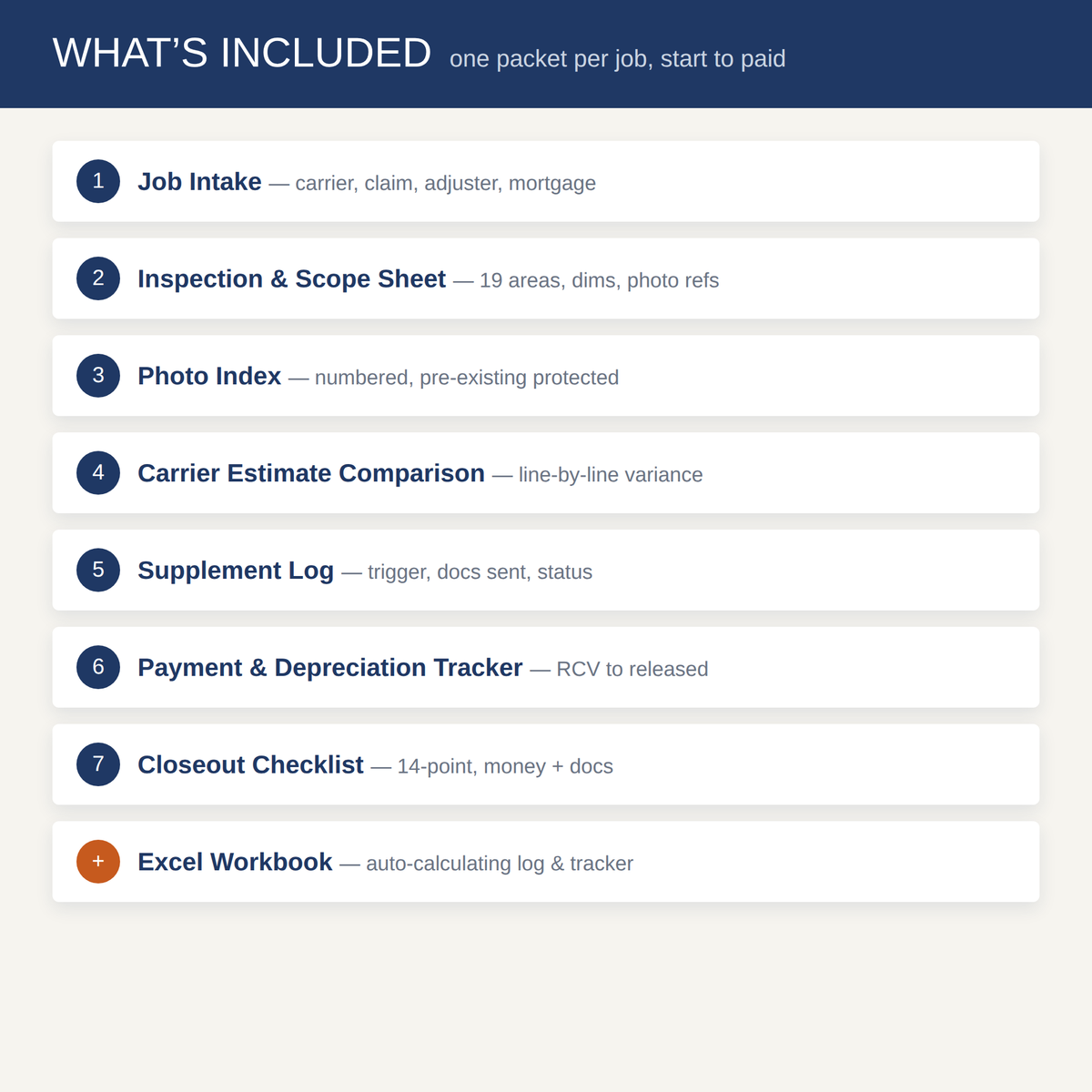 Roofing Insurance Job File & Supplement Pack