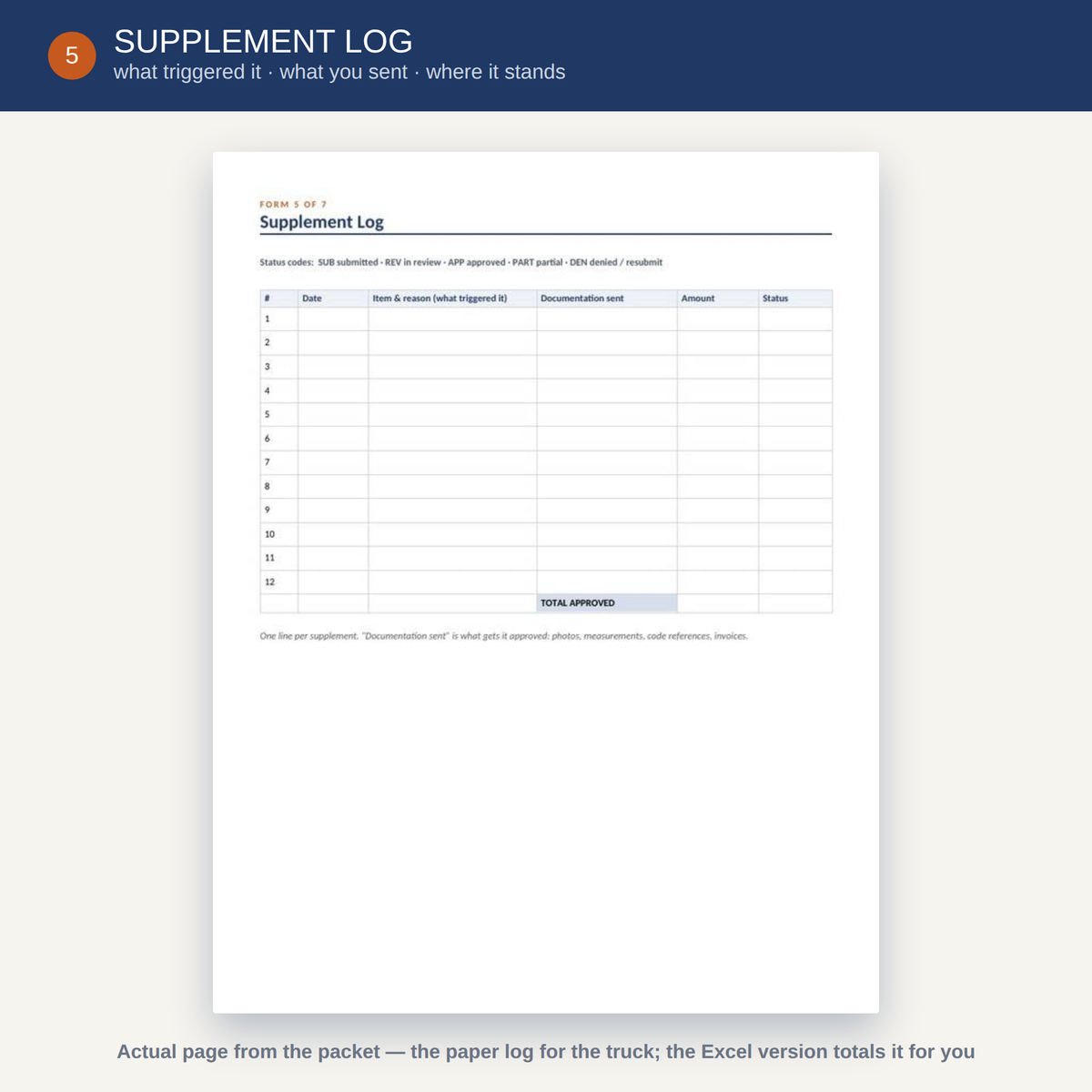 Roofing Insurance Job File & Supplement Pack
