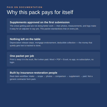 Roofing Insurance Job File & Supplement Pack
