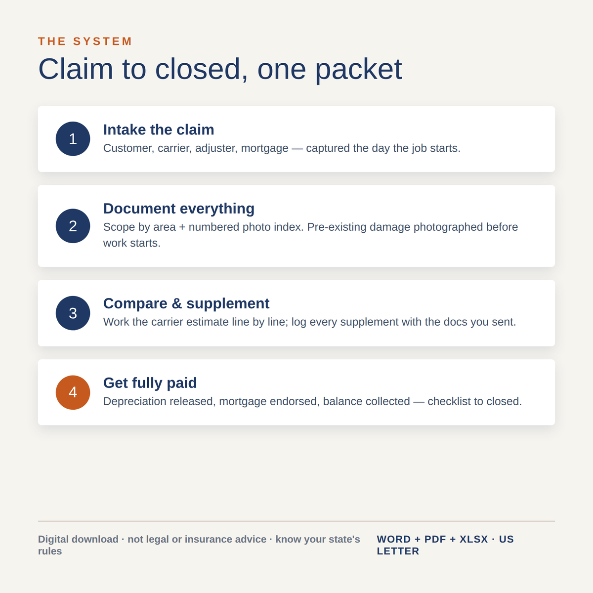 Roofing Insurance Job File & Supplement Pack