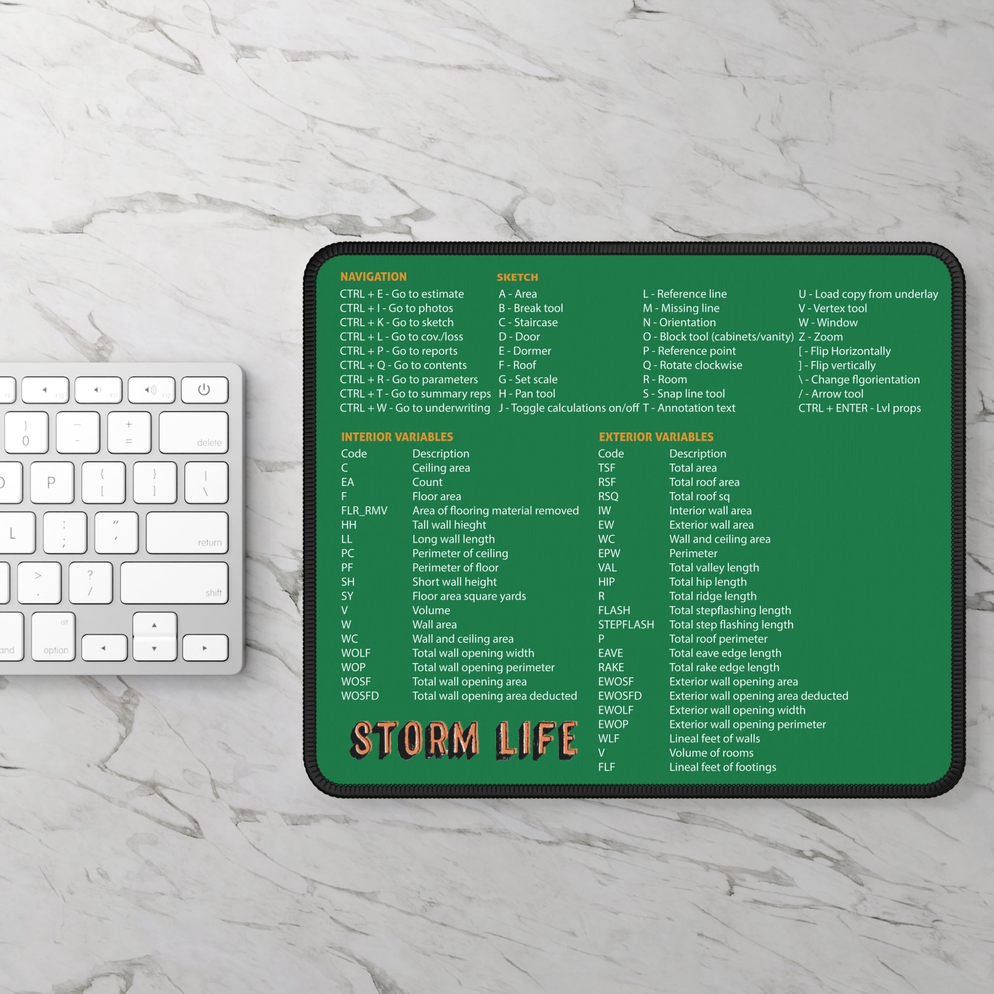 Estimating Shortcuts Mouse Pad - Green