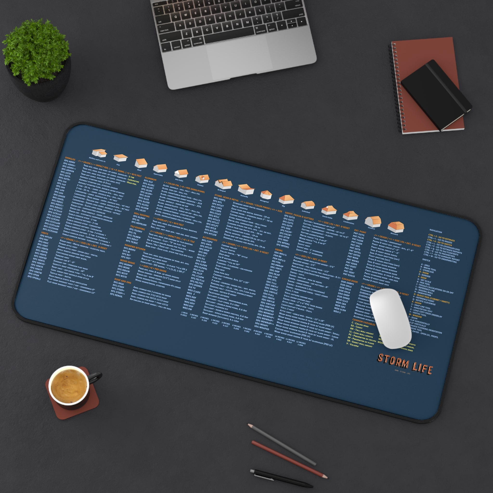 PRO Estimating Desk Mat for Adjusters, Roofers and Contractors, works with Xactimate™