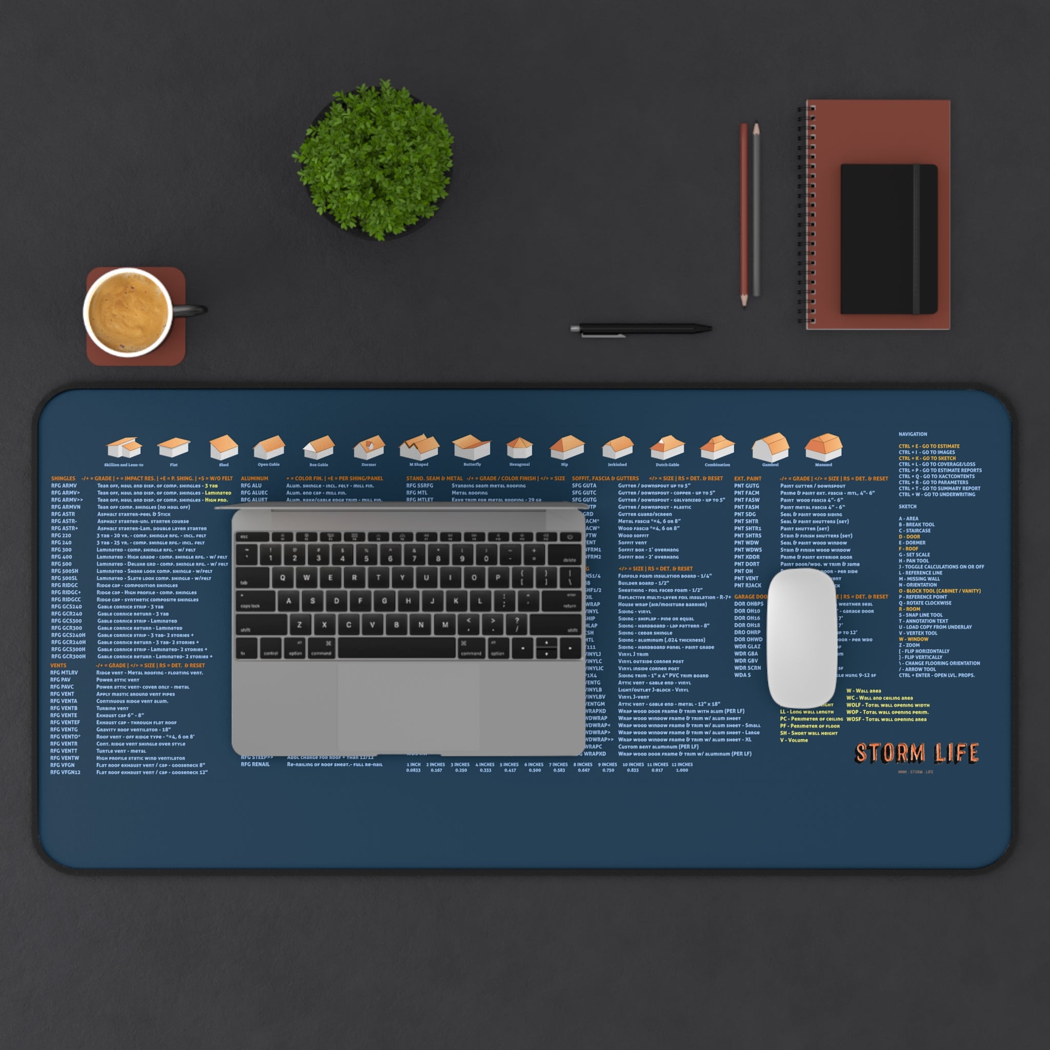 PRO Estimating Desk Mat for Adjusters, Roofers and Contractors, works with Xactimate™