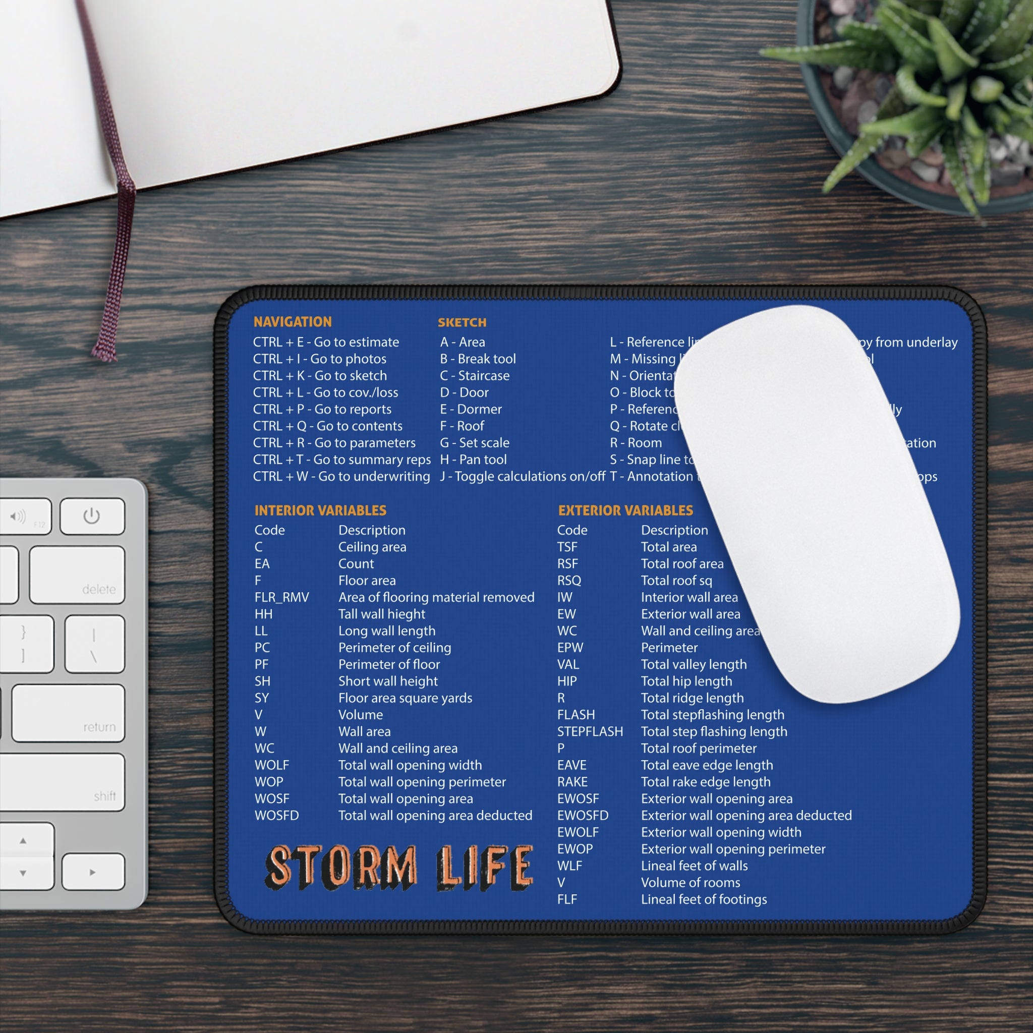 Estimating Shortcuts Mouse Pad - Blue